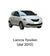 Motorino D'avviamento Lancia Ypsilon 1.2 Benzina ( 2011 - 2023 ) cod.63102007 - F&P CRASH SRLS - Ricambi Usati