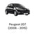 Pulsante / Interruttore regolazione luci Peugeot 207 (2006 - 2015) cod.96384422 - F&P CRASH SRLS - Ricambi Usati